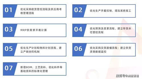 北洋建材 以料賬透明規(guī)劃、差異化產(chǎn)品設(shè)計與數(shù)字內(nèi)容服務(wù)提升企業(yè)競爭力