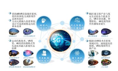 音樂啟示錄 中國文娛企業(yè)如何奏響泛文娛的華美樂章